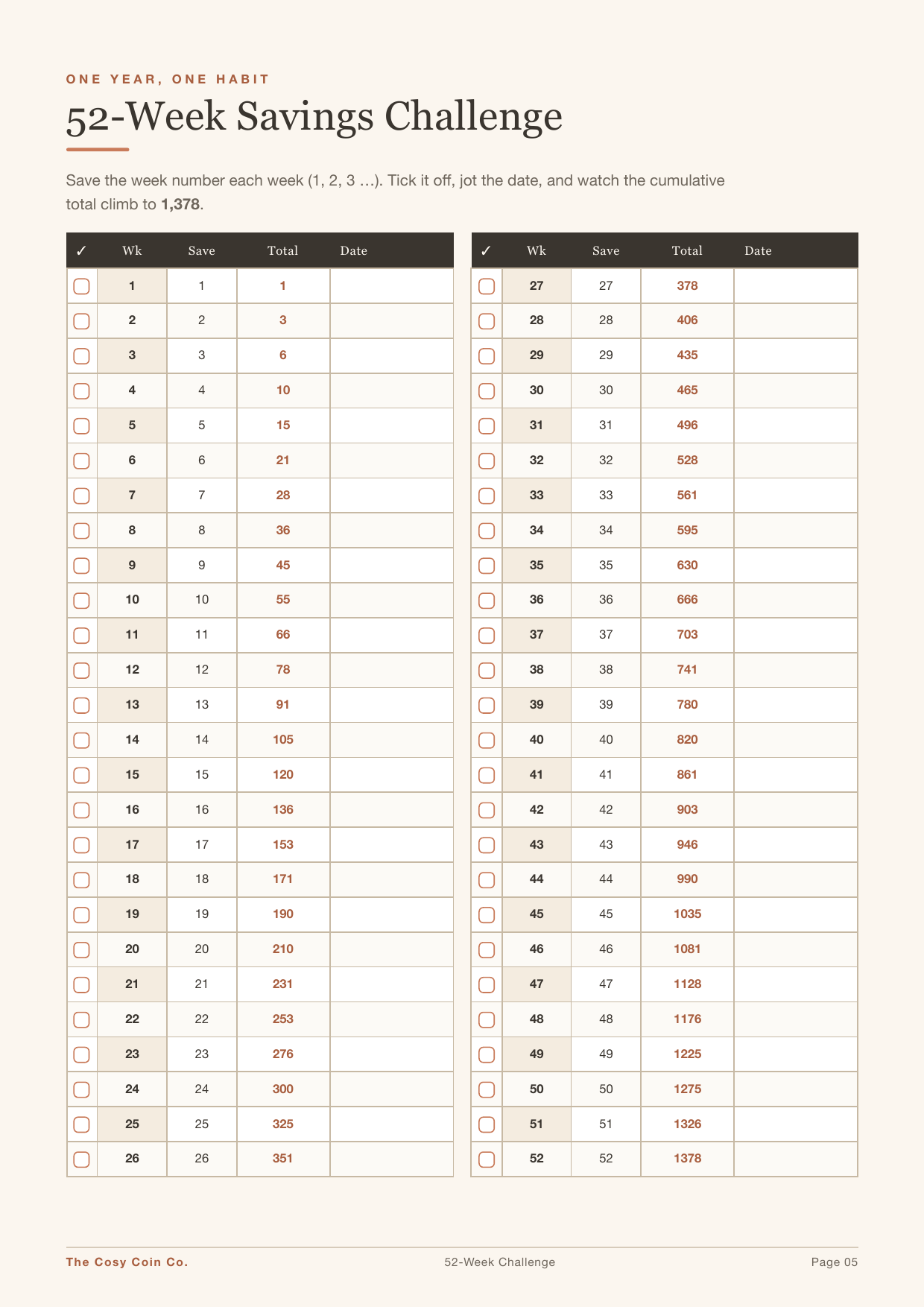 A monthly budget and money tracking page from the binder.